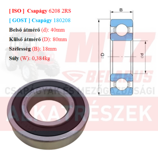 Csapágy 6208 2RS GPZгпз-36